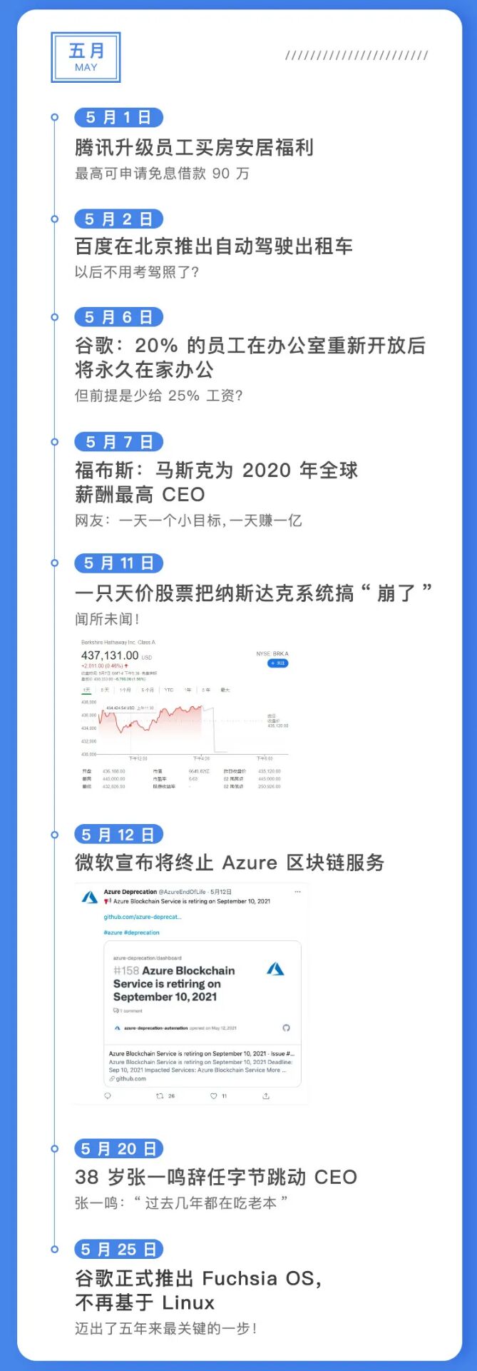 五月