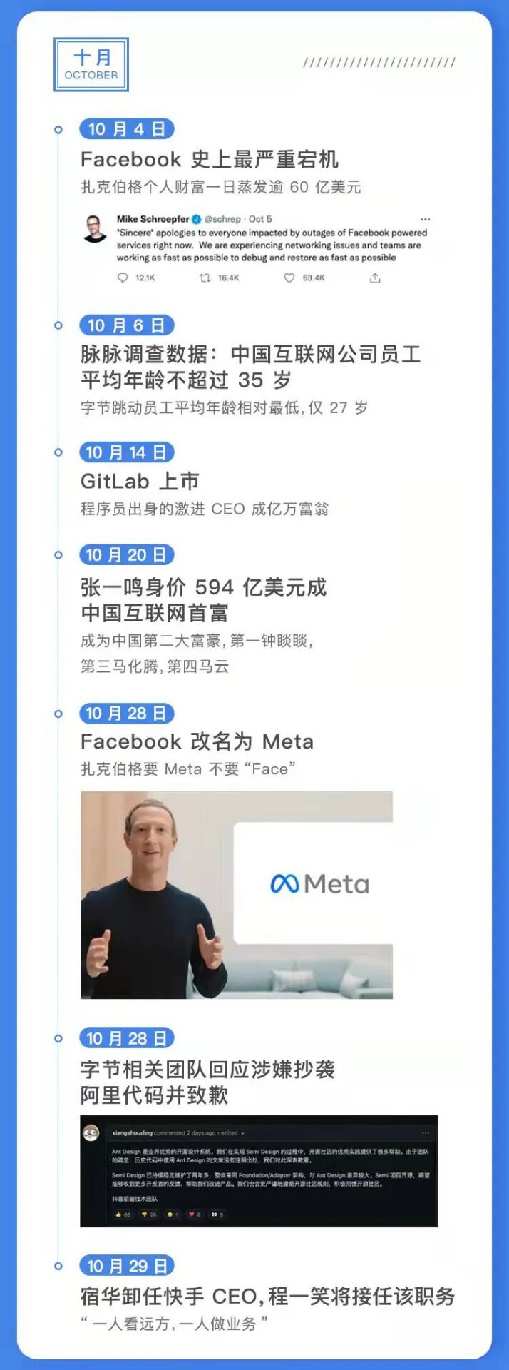 十月