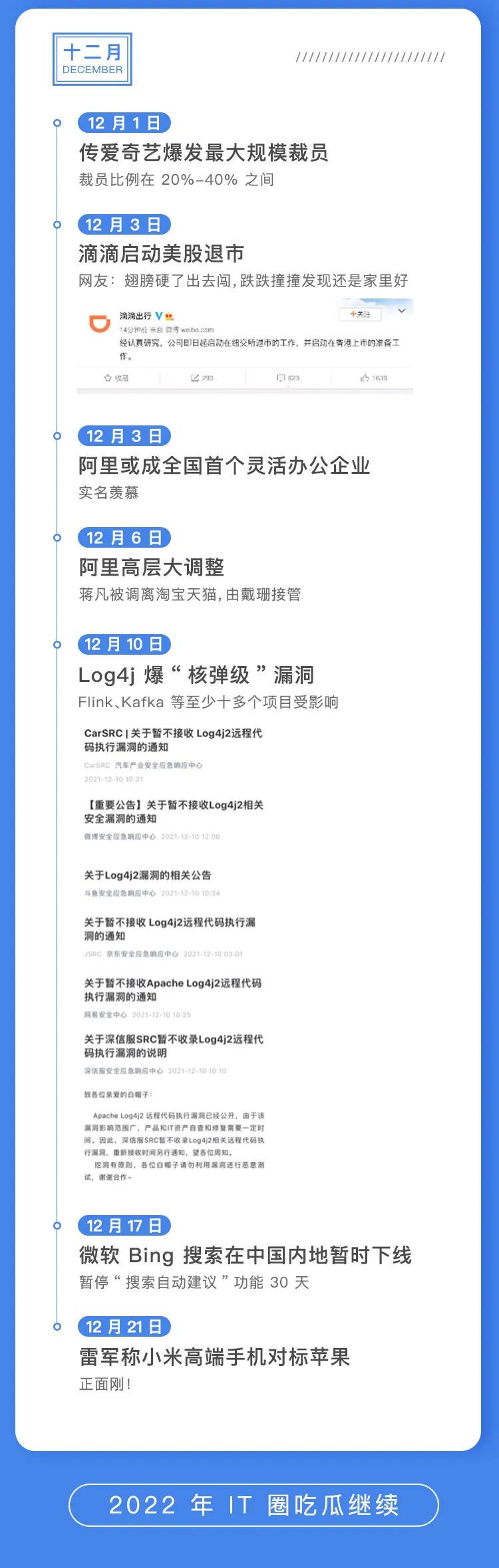 十二月