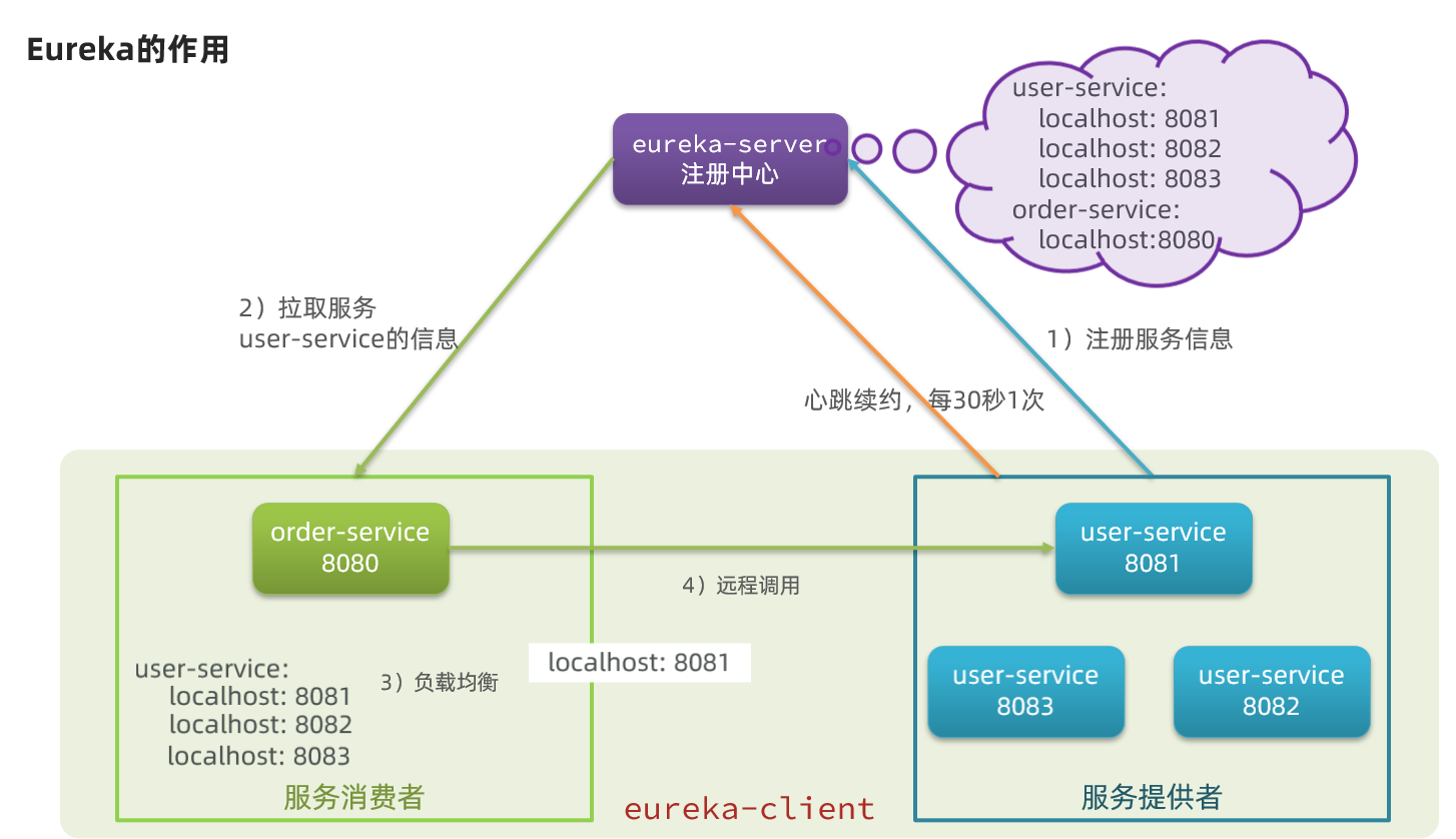 image-20210713220104956.png
