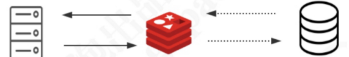 redis.png